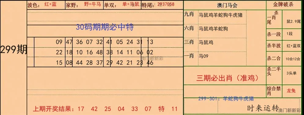 三十码特